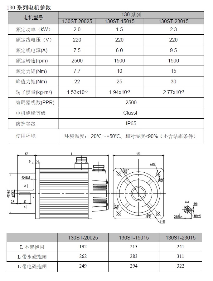 ST-800A配套电机 -05.jpg
