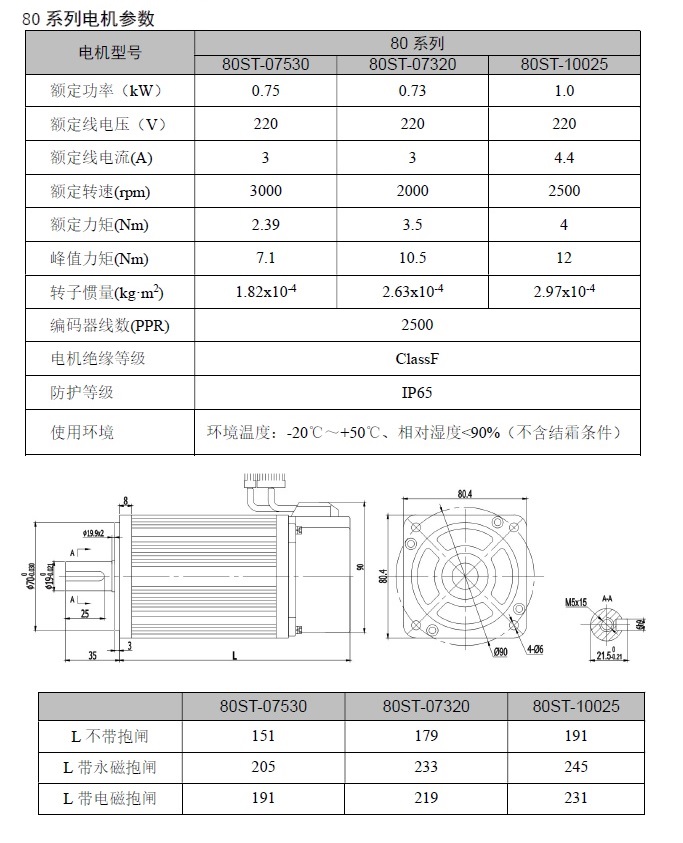 ST-800A配套电机03.jpg