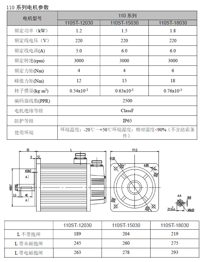 ST-800A配套电机 -04.jpg