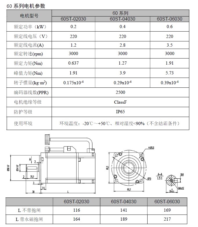 ST-800A配套电机 02.jpg